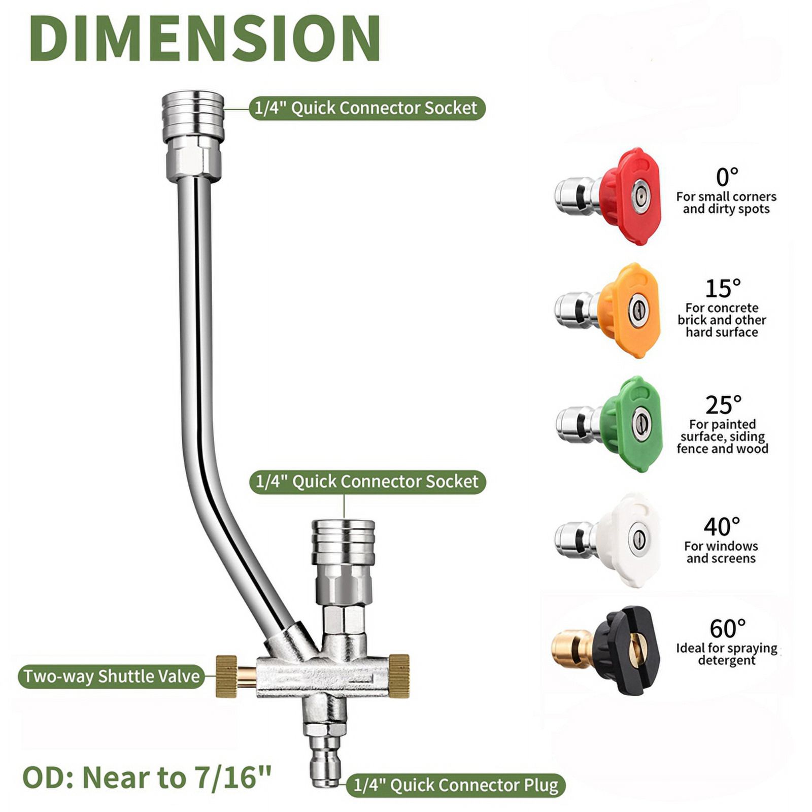 Foam-Cannon with 5 Pressure Washer Sprayer Nozzles, Foam-Cannon Dual Connector Accessory,1/4 Inch Quick Connect A