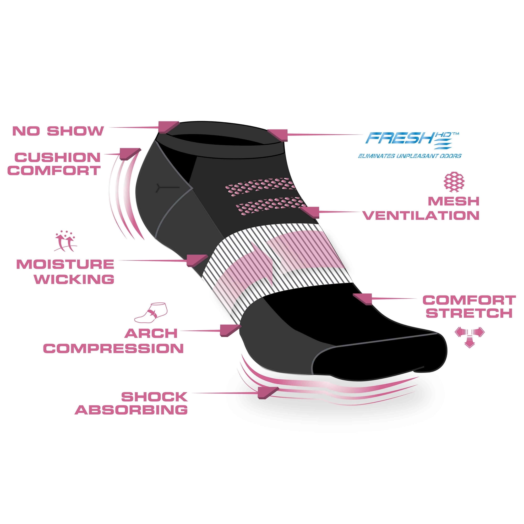 Avia Women's Premium Cushioned No Show Socks, 6-Pack