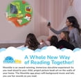 thumbnail image 4 of Carrete de cuento Moonlite Goodnight Moon para niños a partir de 12 meses, 4 of 7
