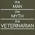 thumbnail image 3 of CafePress - The Man The Myth The Veterinarian T Shirt - Men's Classic Graphic Cotton T-Shirt, 3 of 4