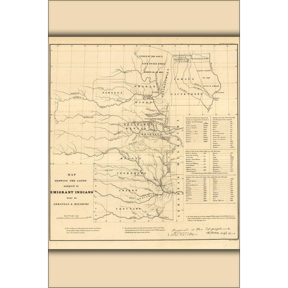 24"x36" Gallery Poster, map of indian reservations West of Missouri 1836