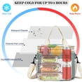 thumbnail image 3 of Lunch Box BAGNN - Bolsa de almuerzo para mujer y hombre, aislante, 16 L, color verde oliva, 3 of 9