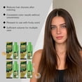 thumbnail image 6 of Coffee Brown Hair Dye Shampoo, Color Shampoo for Gray Hair Coverage 100ml, 2-in-1 Hair Color Shampoo with Nourishing Formula for Long-Lasting Gray Coverage, 6 of 9