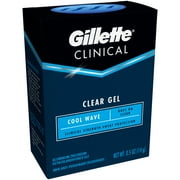 Gillette® Clinical Cool Wave Clear Gel Deodorant 0.5 oz. Box
