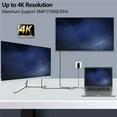 thumbnail image 6 of Phone PC 4K 60Hz USB 3.0 USB C Hub Type-C to Dual HDMI Docking Station Screen Expansion 4 IN 1 HD, 6 of 8