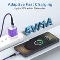 thumbnail image 2 of USB Charging Block, 2 Pack USB Wall Charger with 10FT Type C Charging Cable USB C Cable Phone Cables, Charger Block Phone Charger Android Charger, Fast Charging Type C Power Adapter USB Brick, Purple, 2 of 8