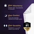 thumbnail image 3 of Chucks Max+ Bed Pads Disposable Adult 36 X 36 - Xxx-large Pee For Adults. Extra Heavy Duty Absorbency  Breathable Soft Padded Repositioning Underpads 10-pack, 3 of 9