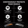 thumbnail image 6 of Aniceparthy Car Cover Fit for Sedan/MPV/Commercial Vehicle/SUV, Dust-Proof Protection,190T silver coated cloth,Waterproof All-Weather Rain Snow UV Sun Protector Indoor Outdoor,208.66*78.74*59.06 in, 6 of 14
