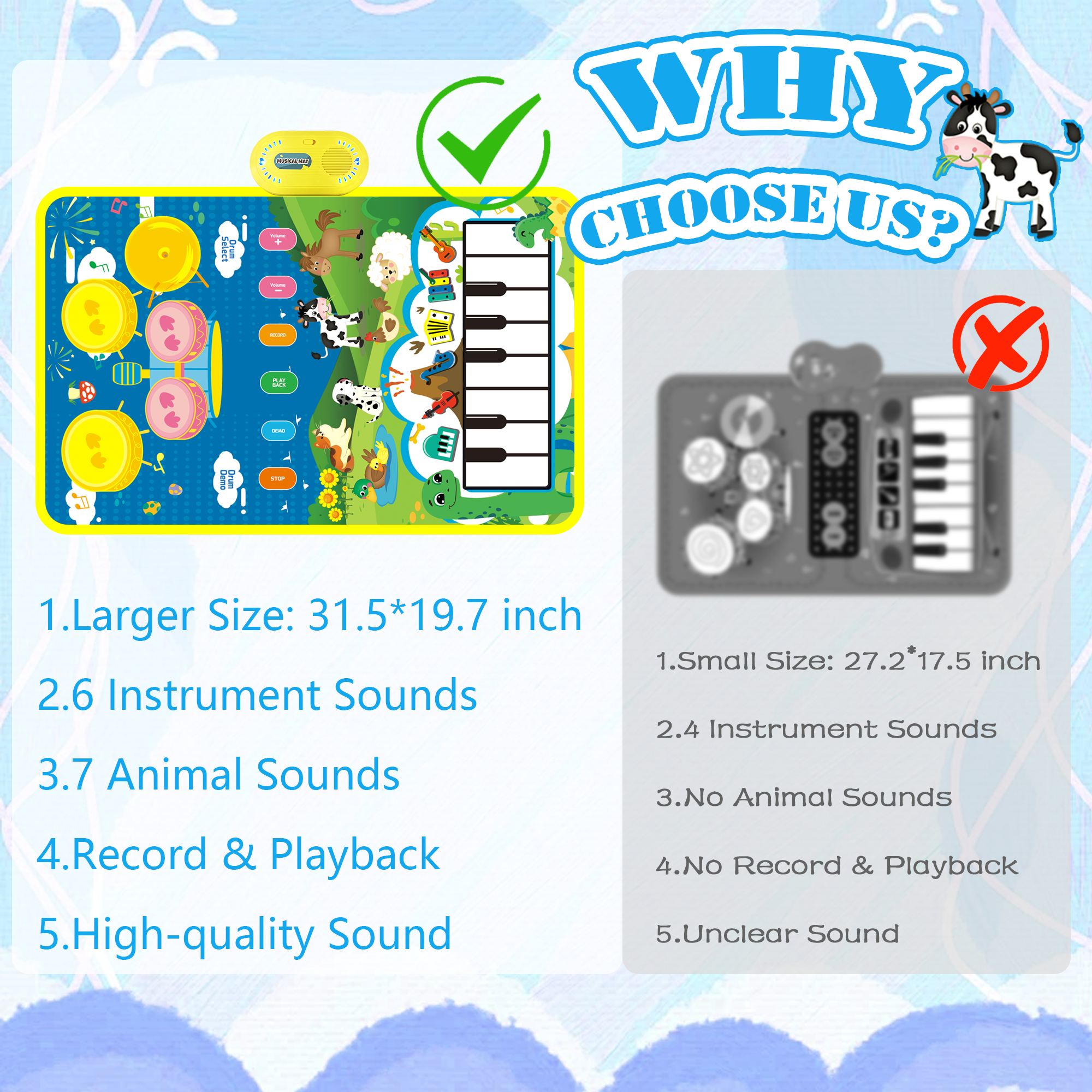Richgv 2-in-1 Musical Play Mat Piano and Drum Toy photo 4