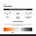 thumbnail image 3 of Crema CU DR SOLUTION PDRN con ADN de salmón, ceramida, 50 ml, 3 of 5