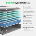 thumbnail image 4 of BEHOST 12 inch Full Mattress in a Box, Comfortable Medium Firm Memory Foam Hybrid Mattress for Bedroom, 4 of 9