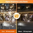 thumbnail image 4 of Christmas Projector Outdoor, Led Christmas Snowflake Projector Waterproof IP65, Led Projector Lights Snowfall Effect Decoration for Christmas, Indoor, 4 of 5