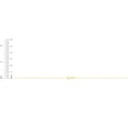 thumbnail image 3 of Floreo 14k Yellow Gold or White Gold 0.6mm Adjustable Box Chain Extendable Necklace, 16 - 18 Inch, 3 of 4