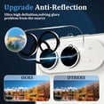 2-Pack Transparent Camera Lens Protector for iPhone Duo,Drop Protection ...