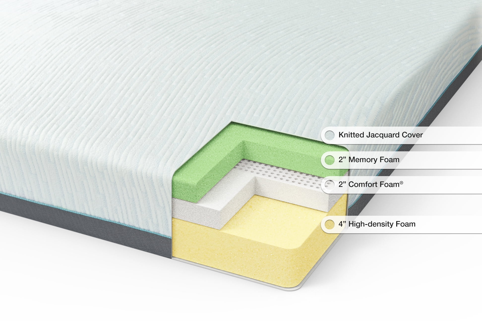 Zinus Inch Memory Foam RV Mattress, Short Queen atelieryuwa.ciao.jp