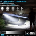 thumbnail image 2 of Rechargeable Led Flashlight 120,000 High Lumens, Powerful Powerful Xhp160.2 Zoomable Ipx5 Waterproof Super Bright Flashlight With 5 Modes, 2 of 5