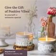 thumbnail image 6 of Magnificent 101 Aquarius Zodiac Sign Candle - Choose Your Birthdate - Great Holiday Gift for Horoscope and Astrology Fans - Scented Soy Wax in 6 oz Tin Holder Ideal for Men’s and Women’s Décor Style, 6 of 6