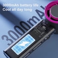 thumbnail image 5 of Portable Mini USB Bladeless Desktop Fan 3000mAh Brushless Motor 100 Wind Gear Bracket Handheld Fan Box (color) Begin(13000 RPM), 5 of 5