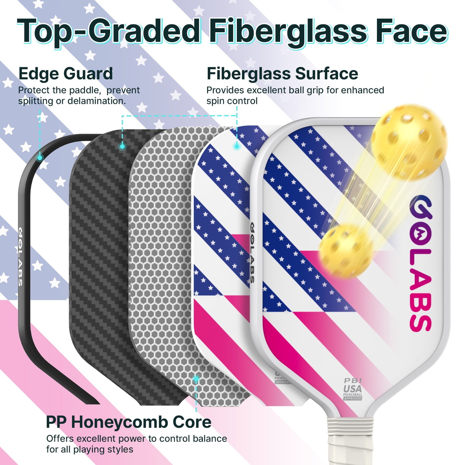 Golabs PB1 Pickleball Paddles Set, Durable Fiberglass Surface Paddles with 4 Balls for All Levels Adult & Beginner,White