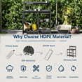 thumbnail image 3 of FOOWIN HDPE Outdoor Potting Table, Garden Potting Bench Table with Sink, Gray, 3 of 8
