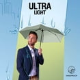 thumbnail image 4 of Knirps UV Protection UPF 50+ US.050 Ultra Light Pocket Size Manual Rain Umbrella in Wasabi – 4oz Portable Travel Umbrella, 35" Quick Dry Canopy, Windproof up to 62 mph, Matching Cover Included, 4 of 7