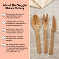 thumbnail image 3 of Premium Quality100% Biodegradable Forks Made of Vegetable Fibers, 100 PCS of 6.7” Long Heavy-Duty and Splinter Free Eco-Friendly Forks, Perfect Sustainable Cutlery for All Types of Occasions, 3 of 4
