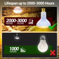thumbnail image 2 of ECOSUB 150W Reptile Terrarium Heat Lamp, UVA Daylight Lamp, 2 Counts, 2 of 8