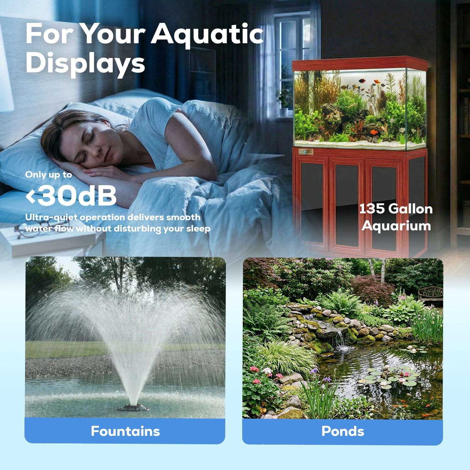 Aqua Dream 530 GPH 24V DC Eco Marine Aquarium Wave Maker Water Pump