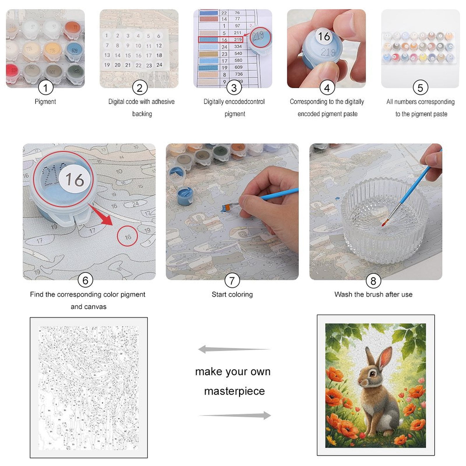 Paint By Numbers Kit for Adults Beginner - DIY Rabbit In Floral Meadow Art Canvas Painting Kits for Adults, Frameless Paint By Number for Adults for Home Wall Decor 16x20 Inch