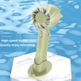 thumbnail image 5 of KAIYANG Ventilador portátil de mano, mini ventilador de escritorio de 2000 mAh, recargable por USB, para niños, niñas, niños, mujeres, hogar, oficina, viajes al aire libre (blanco), 5 of 5