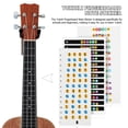 thumbnail image 4 of Pegatinas de notas para diapasón de guitarra y ukelele, con códigos de colores, para aprender a tocar acordes y trastes, para principiantes., 4 of 7