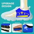 thumbnail image 6 of Promifun Plantar Fasciitis Heel Cup Protectors - Heel Cups for Heel Spur,Achilles Tendinitis,Cracked Heels,Heel Pain Relief Products - Gel Heel Cushion Pads,Blue,Small(W 4.5-9 / M 5-8), 6 of 7