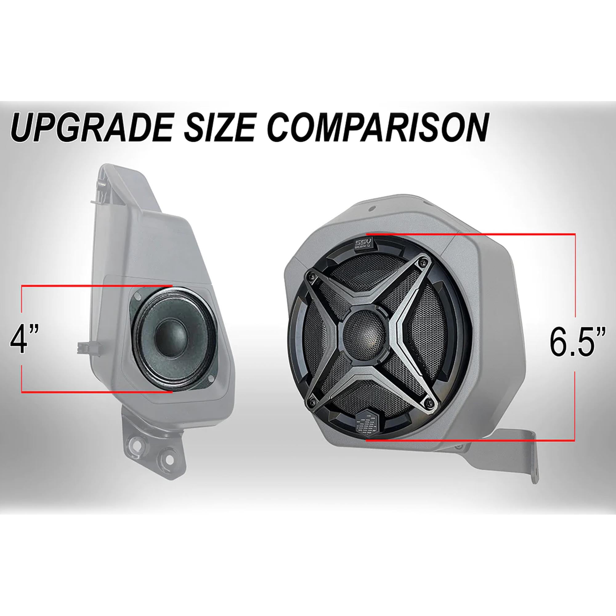 SSV Works 2021-2024 Ford Bronco 2-Door Rear Speaker Pod 6.5in Upgrade