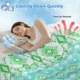 thumbnail image 3 of Teal Green Boho Cooling Blanket, Lightweight Breathable Summer Throw Blanket with Double Sided Cold Effect,Vintage Ethnic Tribe Abstract Art Picnic Beach Blankets Bed Sheet for Hot Sleepers 50"x60", 3 of 8