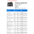thumbnail image 2 of Left Battery Tray - Compatible with 2007 - 2011 GMC Yukon Sport Utility 4-Door 2008 2009 2010 2012 2013 2014, 2 of 2