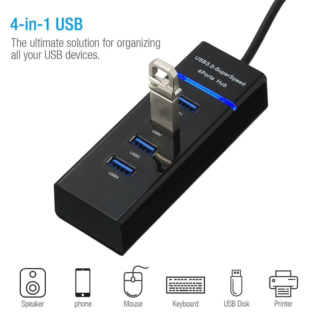 4-Port USB Hub with 1 USB 3.0 Port, High-Speed Data Transfer Splitter for Laptop PC, Plug and Play Expander for Keyboard Mouse Flash Drive, Durable Compact Design (Black)