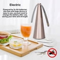 thumbnail image 3 of Repelente de insectos Bearachild ventilador de plagas Protector de alimentos vegetales Type4 NO4, 3 of 6