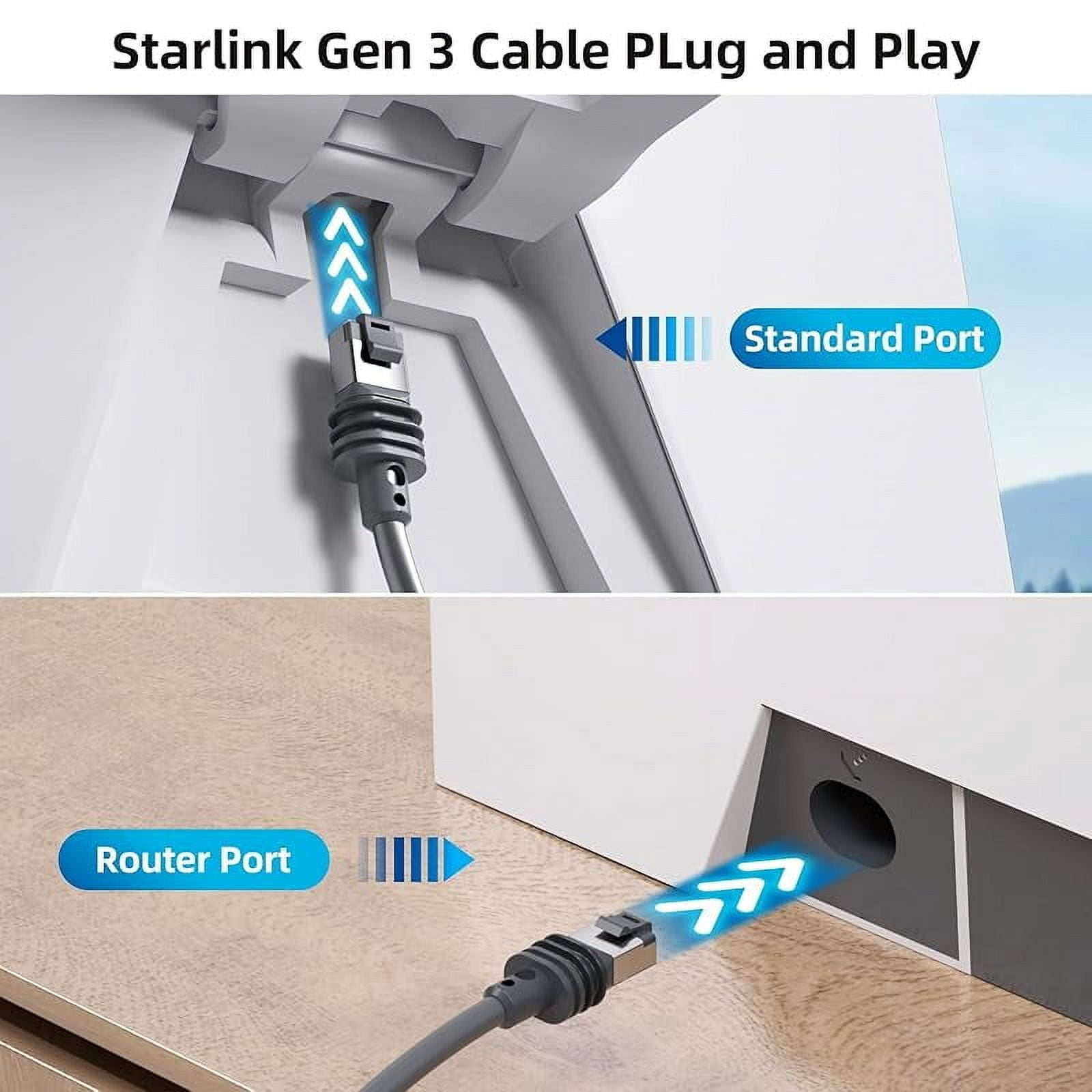 Standard Starlink Gen 3 Cable6FT/2M, Starlink Cable Gen 3 Replacement Standard V3 Cable Waterproof Starlink Ethernet Cable Gen 3 - Gray