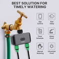 thumbnail image 4 of yeacher Smart Bluetooth Dual Outlet Irrigation Valve for Garden, App-Controlled Watering System with Timer, Remote Sprinkler for Lawns, Pools, and Potted Plants, Ships Without Battery, NH3/4 US, 4 of 7