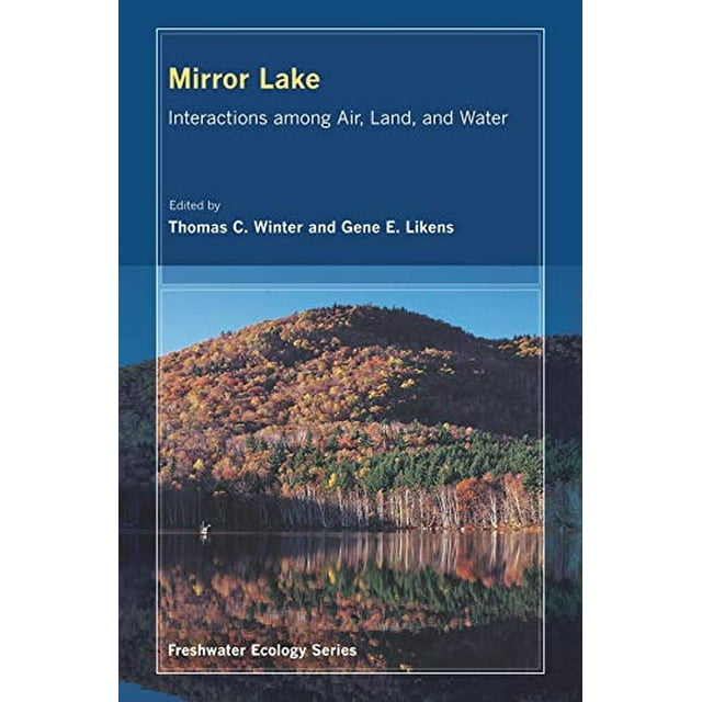 Mirror Lake: Interactions among Air, Land, and Water