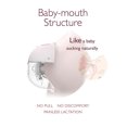 thumbnail image 3 of Momcozy M5 Hands Free Dual Portable Electric Breast Pump, Wearable Electric Pump, Double-Sealed Flange, 3 Modes & 9 Levels, 24mm, 3 of 8