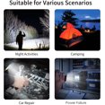 thumbnail image 4 of Mini Lampe de Poche Rechargeable LED, Lampe à Main avec Support et Aimant, Ouvre-Bouteille, Lampe Étanche Porte-Clés Multifonction 4 Modes pour Chevet, Atelier, Urgence, 4 of 5