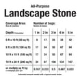 thumbnail image 4 of Pavestone 0.5 cu. ft. All Purpose Drainage Stone, 4 of 5