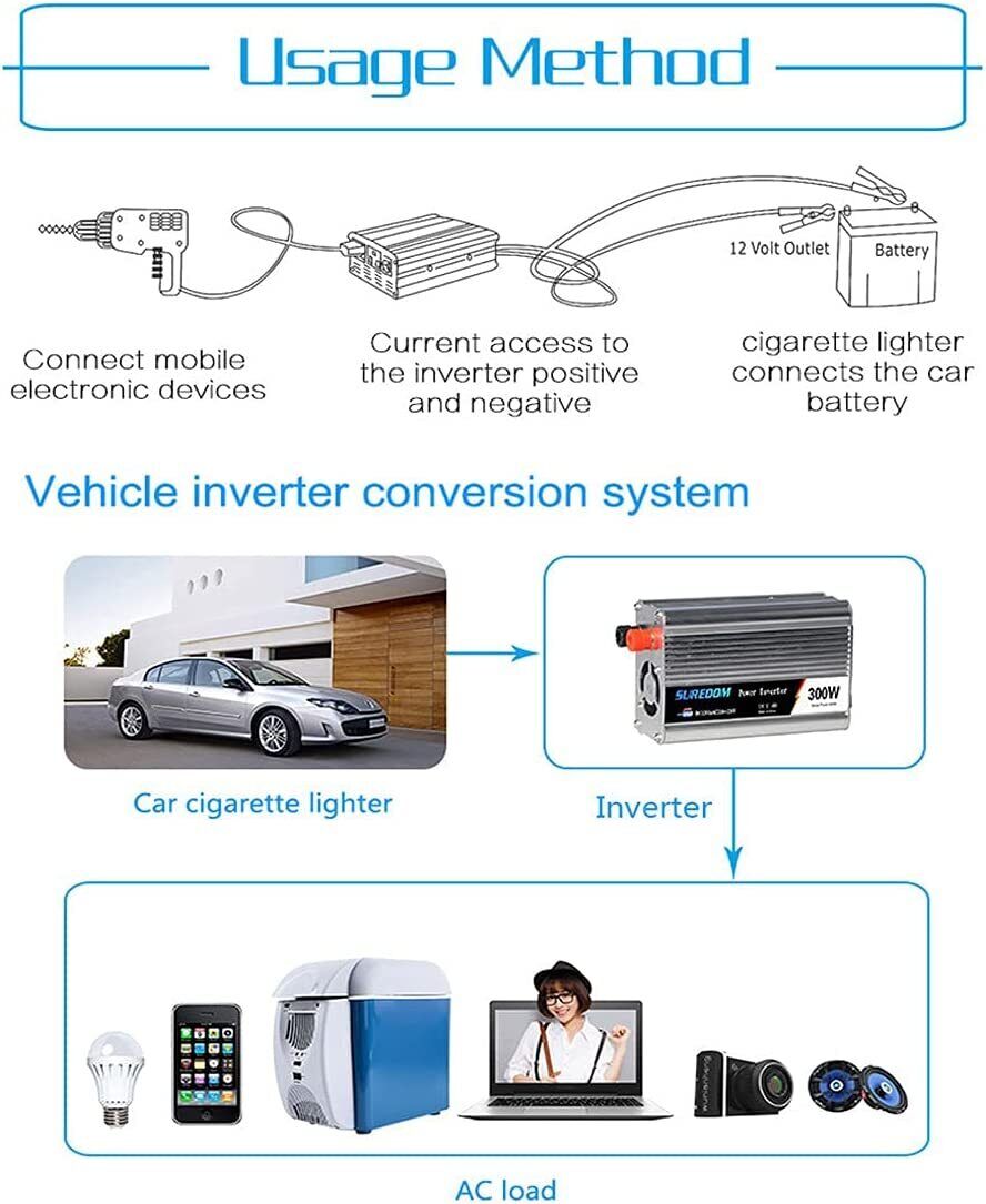 5000W Power Inverter, DC 12V To AC 110V Pure Sine Wave Converter for Computers, Igniters, Cameras, Refrigerators, Electric Drills