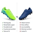 thumbnail image 5 of Vizari Youth Firm Ground Soccer Cleats for Kids - Boys, Girls | FG Football Shoes | Maximum Traction & Long Lasting | Designed for Extra Support & Comfort - Blue, Green, 5 of 8