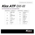 thumbnail image 4 of Aceite Transmisión Automática Dexron Iii Kixx Atf Dx-iii 1l, 4 of 8