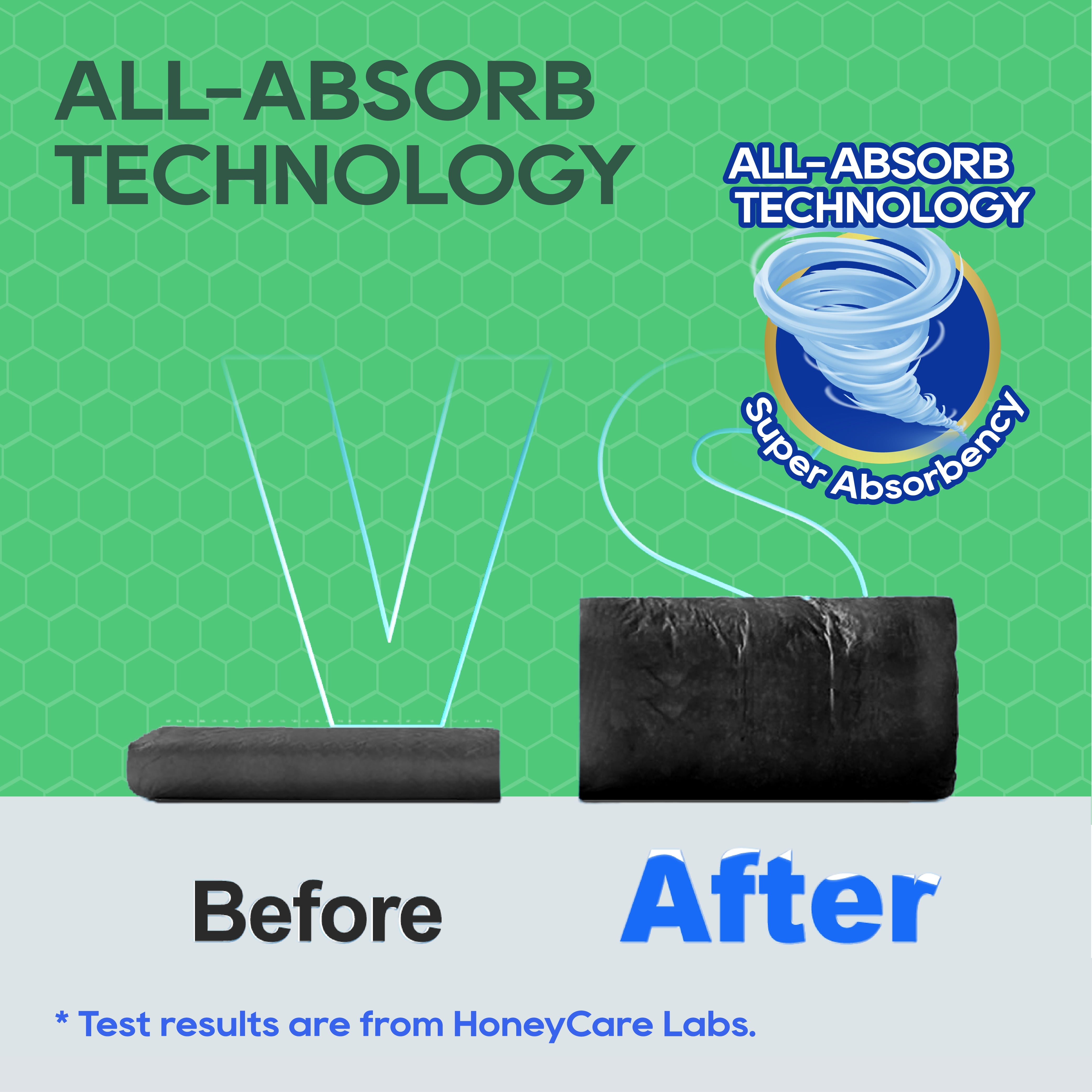 HONEY CARE All-Absorb Puppy Training Pads | Eliminating Urine Odor, Ultra Charcoal Dog Pee Pad (Carbon, L 22x23 inch, 100ct)