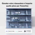 thumbnail image 3 of Set Powerline Tenda AH3 1000 Mbps, 3 of 8