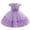 Purple, variant on Baby Toddler Flower Girl Dress Lace Tulle Birthday Pageant Gown 1-5 Years 3D Flowers Formal Dress Toddler Wedding Guest Dress Baby Girl First Birthday Party Princess Baptism Dresses