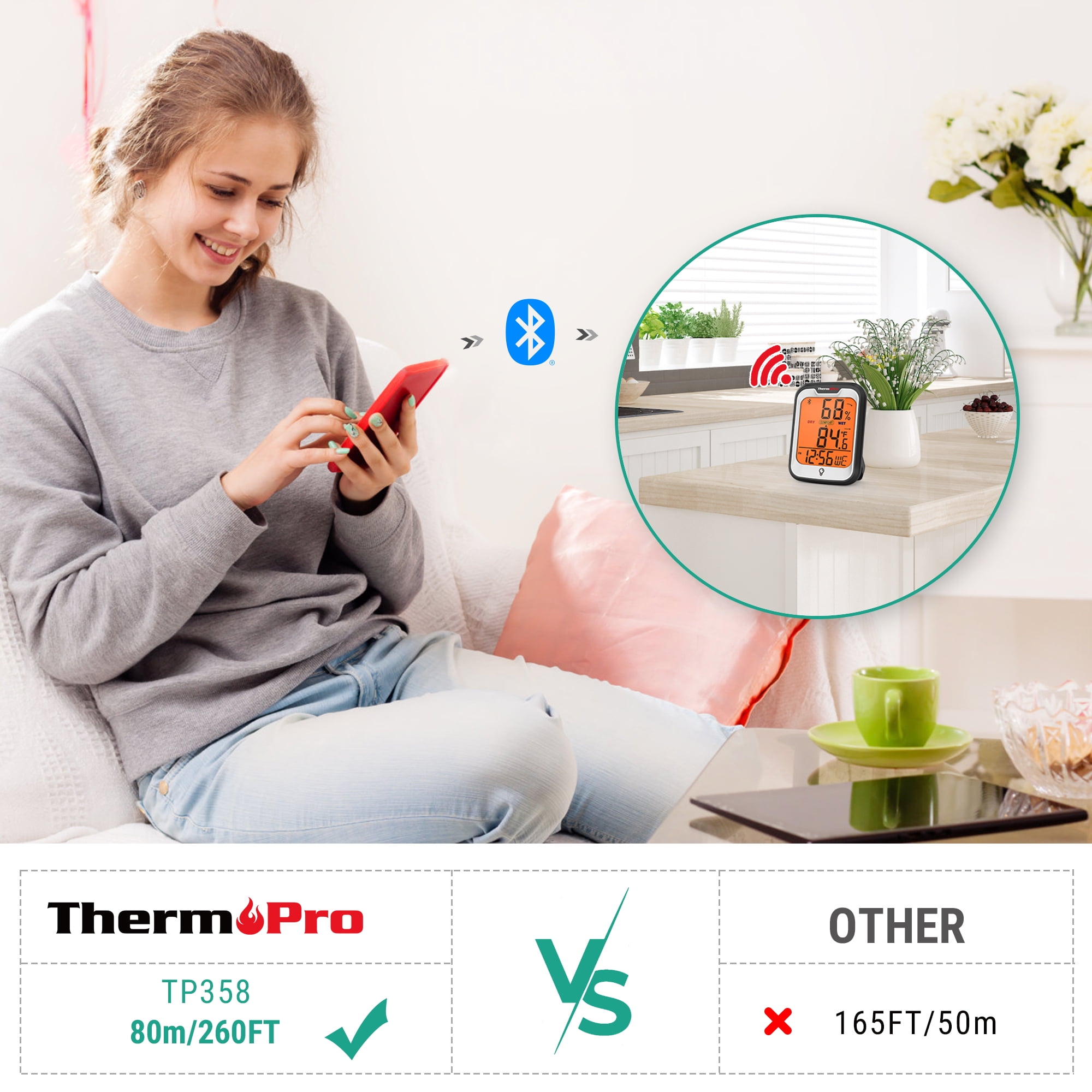 ThermoPro TP359W Bluetooth Indoor Temperature And humidity Monitor